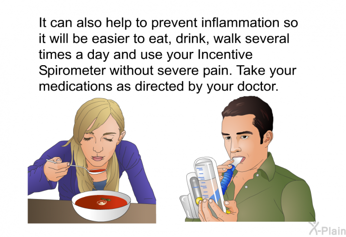 It can also help to prevent inflammation so it will be easier to eat, drink, walk several times a day and use your Incentive Spirometer without severe pain. Take your medications as directed by your doctor.