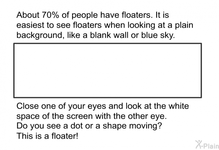 About 70% of people have floaters. It is easiest to see floaters when looking at a plain background, like a blank wall or blue sky. Close one of your eyes and look at the white space of the screen with the other eye. Do you see a dot or a shape moving? This is a floater!