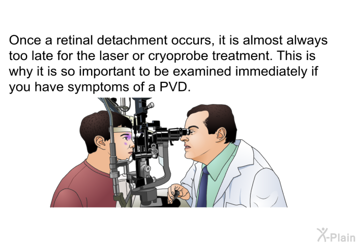 Once a retinal detachment occurs, it is almost always too late for laser or cryoprobe treatment. This is why it is so important to be examined immediately if you have symptoms of a PVD.