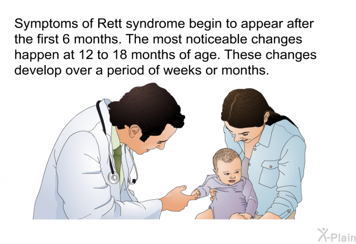 Symptoms of Rett syndrome begin to appear after the first 6 months. The most noticeable changes happen at 12 to 18 months of age. These changes develop over a period of weeks or months.
