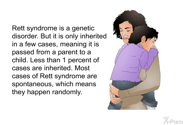 Rett syndrome is a genetic disorder. But it is only inherited in a few cases, meaning it is passed from a parent to a child. Less than 1 percent of cases are inherited. Most cases of Rett syndrome are spontaneous, which means they happen randomly.