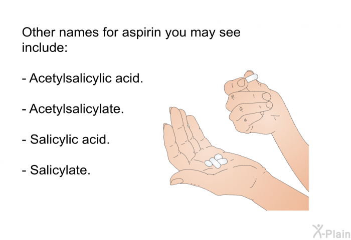 Other names for aspirin you may see include:  Acetylsalicylic acid. Acetylsalicylate. Salicylic acid. Salicylate.