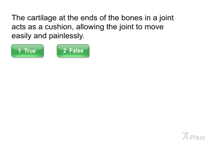 The cartilage at the ends of the bones in a joint acts as a cushion, allowing the joint to move easily and painlessly.