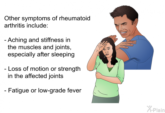 Other symptoms of rheumatoid arthritis include:  Aching and stiffness in the muscles and joints, especially after sleeping Loss of motion or strength in the affected joints Fatigue or low-grade fever