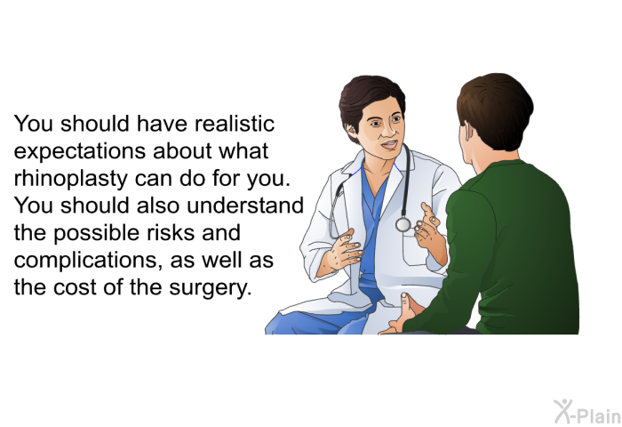 You should have realistic expectations about what rhinoplasty can do for you. You should also understand the possible risks and complications, as well as the cost of the surgery.