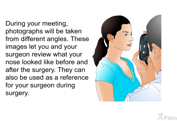 During your meeting, photographs will be taken from different angles. These images let you and your surgeon review what your nose looked like before and after the surgery. They can also be used as a reference for your surgeon during surgery.