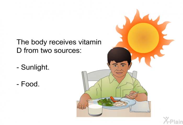 The body receives vitamin D from two sources:  Sunlight. Food.
