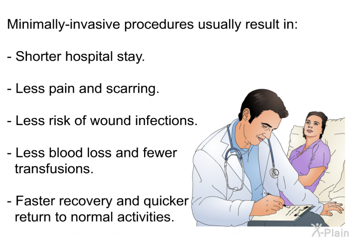 Minimally-invasive procedures usually result in:  Shorter hospital stay. Less pain and scarring. Less risk of wound infections. Less blood loss and fewer transfusions. Faster recovery and quicker return to normal activities.