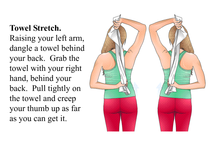 PatEdu Rotator Cuff Injuries