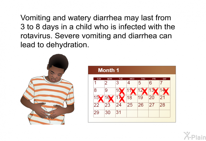 Vomiting and watery diarrhea may last from 3 to 8 days in a child who is infected with the rotavirus. Severe vomiting and diarrhea can lead to dehydration.
