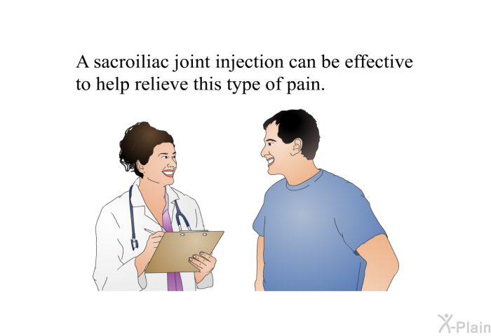 A sacroiliac joint injection can be effective to help relieve this type of pain.