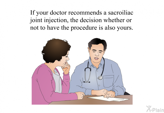 If your doctor recommends a sacroiliac joint injection, the decision whether or not to have the procedure is also yours.