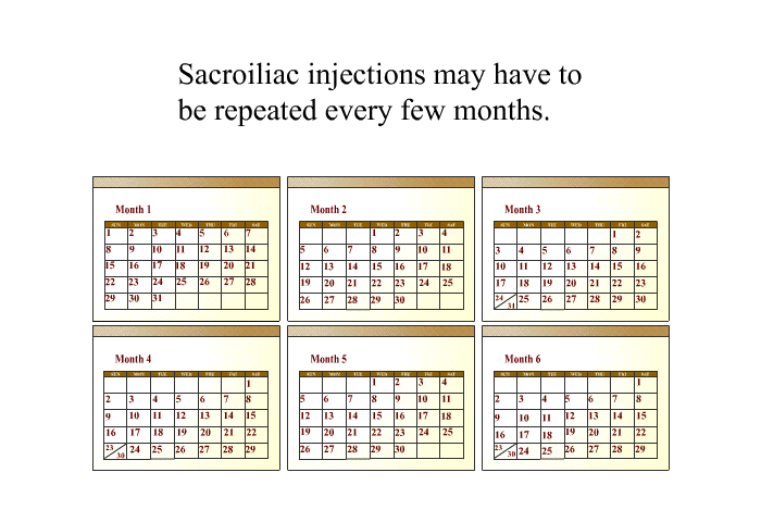 Sacroiliac injections may have to be repeated every few months.