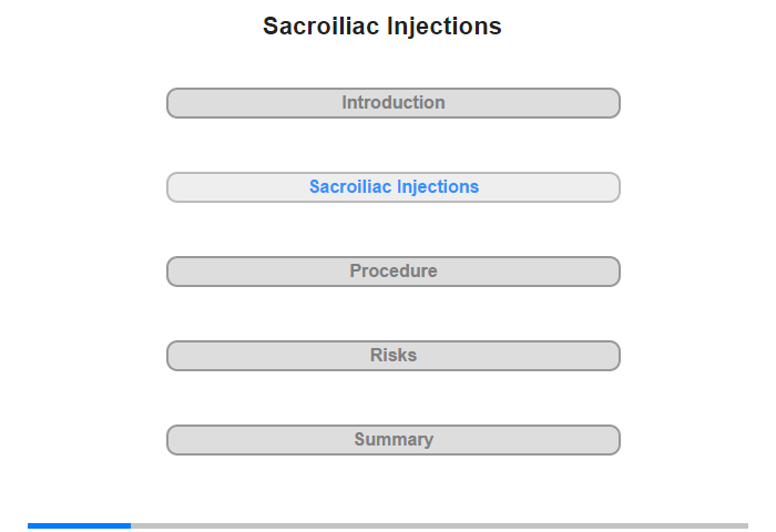 Sacroiliac Injections