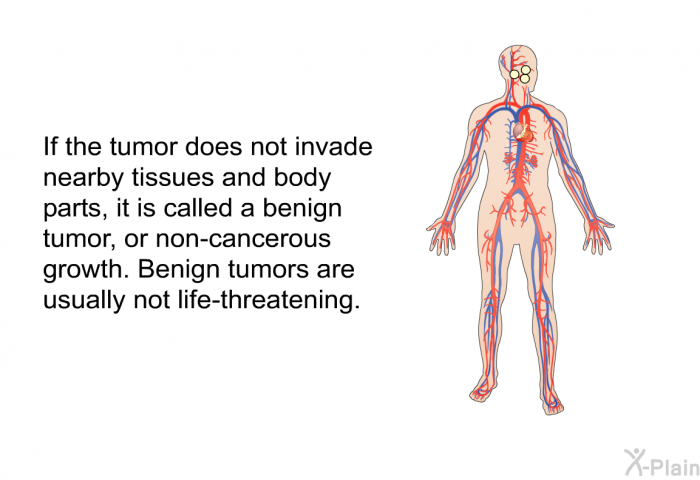 If the tumor does not invade nearby tissues and body parts, it is called a benign tumor, or non-cancerous growth. Benign tumors are usually not life-threatening.