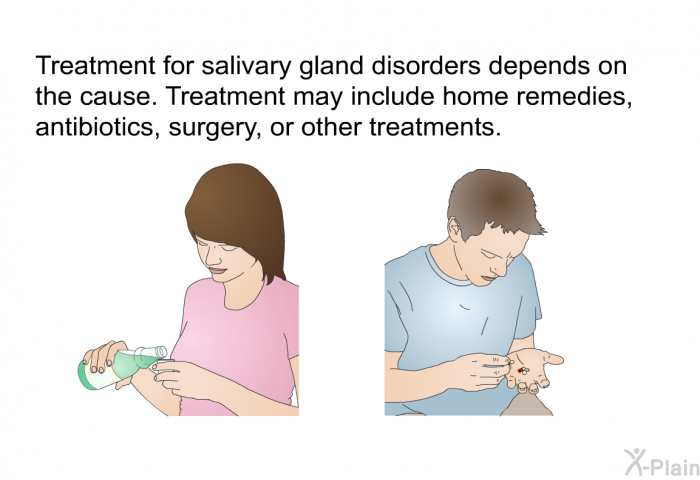 Treatment for salivary gland disorders depends on the cause. Treatment may include home remedies, antibiotics, surgery, or other treatments.