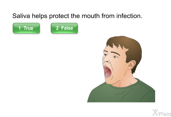 Saliva helps protect the mouth from infection. Select True or False.
