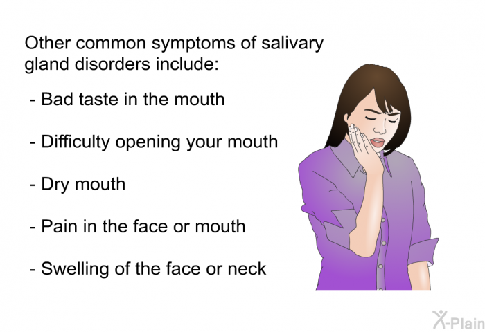 Other common symptoms of salivary gland disorders include:  Bad taste in the mouth Difficulty opening your mouth Dry mouth Pain in the face or mouth Swelling of the face or neck