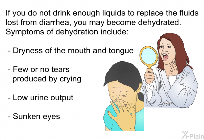 If you do not drink enough liquids to replace the fluids lost from diarrhea, you may become dehydrated. Symptoms of dehydration include:  Dryness of the mouth and tongue Few or no tears produced by crying Low urine output Sunken eyes