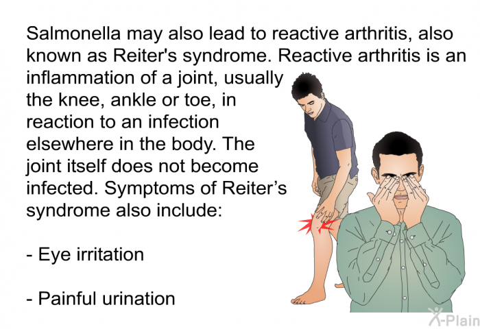 Salmonella may also lead to reactive arthritis, also known as Reiter's syndrome. Reactive arthritis is an inflammation of a joint, usually the knee, ankle or toe, in reaction to an infection elsewhere in the body. The joint itself does not become infected. Symptoms of Reiter’s syndrome also include:  Eye irritation Painful urination