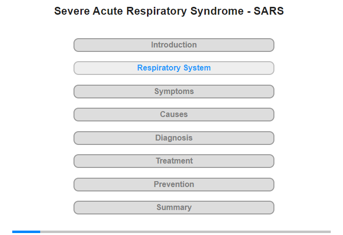 The Respiratory System