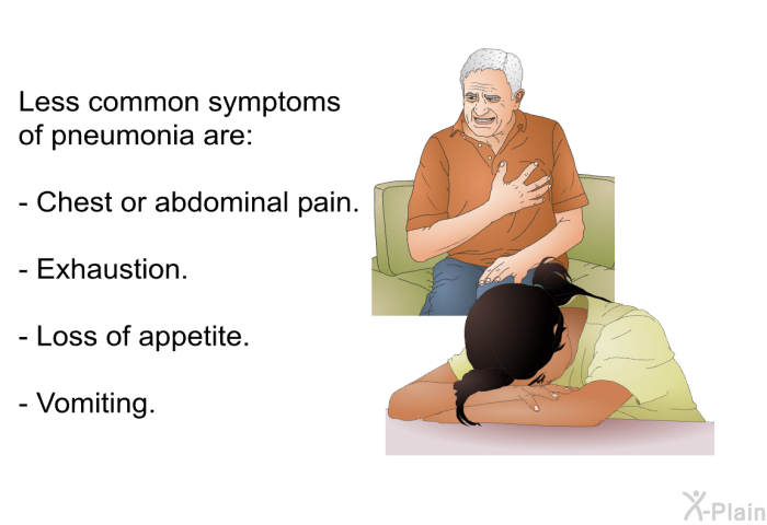 Less common symptoms of pneumonia are:  Chest or abdominal pain. Exhaustion. Loss of appetite. Vomiting.