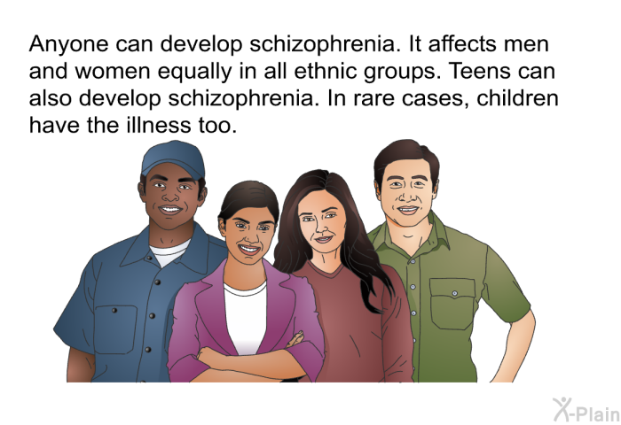 Anyone can develop schizophrenia. It affects men and women equally in all ethnic groups. Teens can also develop schizophrenia. In rare cases, children have the illness too.