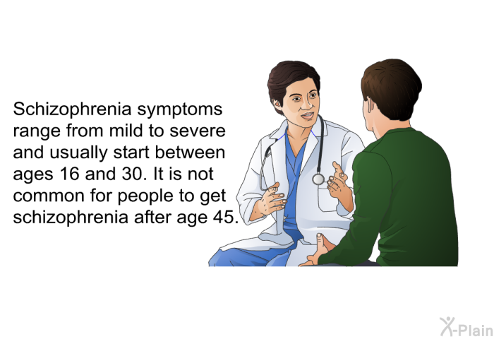 Schizophrenia symptoms range from mild to severe and usually start between ages 16 and 30. It is not common for people to get schizophrenia after age 45.