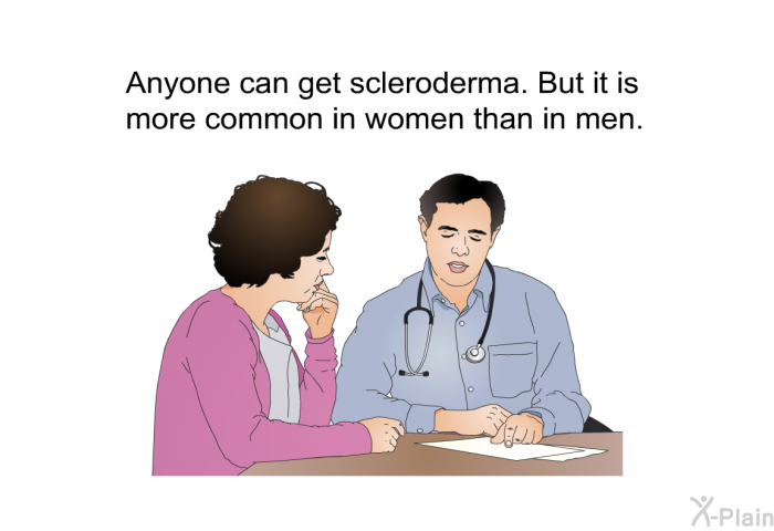 Anyone can get scleroderma. But it is more common in women than in men.
