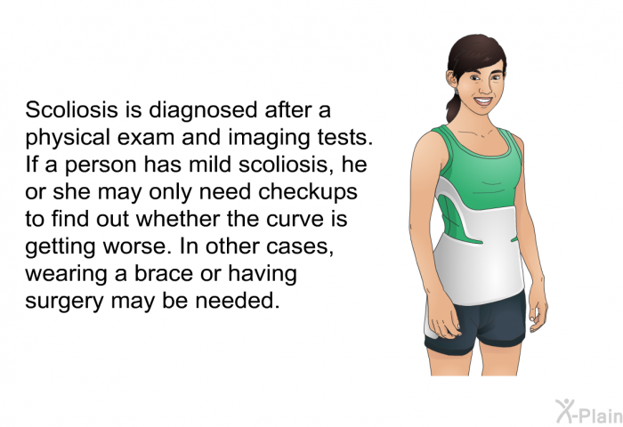 Scoliosis is diagnosed after a physical exam and imaging tests. If a person has mild scoliosis, he or she may only need checkups to find out whether the curve is getting worse. In other cases, wearing a brace or having surgery may be needed.
