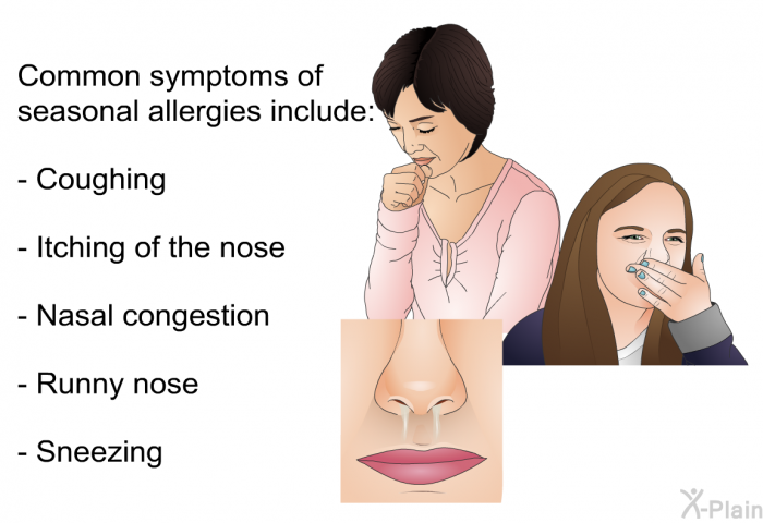 Common symptoms of seasonal allergies include:  Coughing Itching of the nose Nasal congestion Runny nose Sneezing
