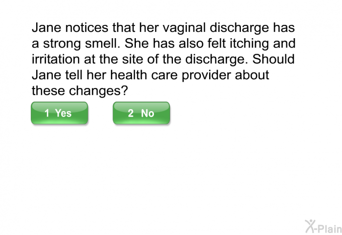 Jane notices that her vaginal discharge has a strong smell. She has also felt itching and irritation at the site of the discharge. Should Jane tell her health care provider about these changes? Select Yes or No.
