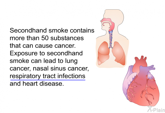 Secondhand smoke contains more than 50 substances that can cause cancer. Exposure to secondhand smoke can lead to lung cancer, nasal sinus cancer, respiratory tract infections and heart disease.
