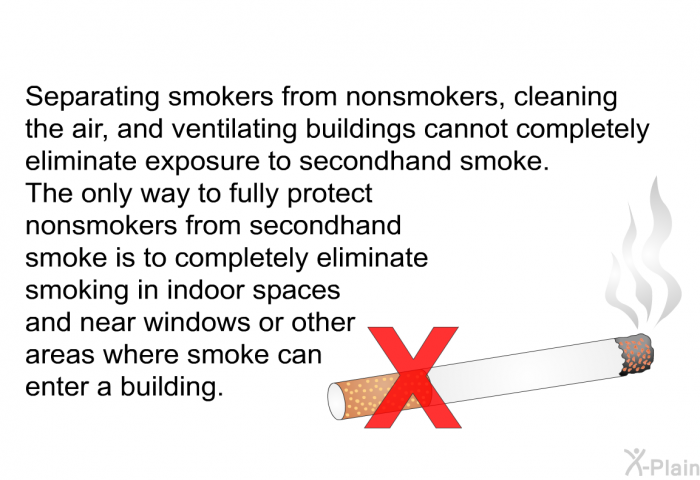 Separating smokers from nonsmokers, cleaning the air, and ventilating buildings cannot completely eliminate exposure to secondhand smoke. The only way to fully protect nonsmokers from secondhand smoke is to completely eliminate smoking in indoor spaces and near windows or other areas where smoke can enter a building.