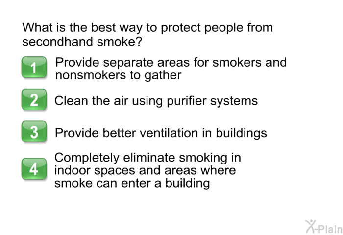 What is the best way to protect people from secondhand smoke?  Provide separate areas for smokers and nonsmokers to gather Clean the air using purifier systems Provide better ventilation in buildings Completely eliminate smoking in indoor spaces and areas where smoke can enter a building