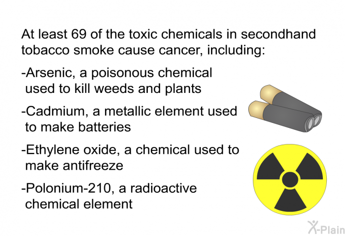 At least 69 of the toxic chemicals in secondhand tobacco smoke cause cancer, including:  Arsenic, a poisonous chemical used to kill weeds and plants Cadmium, a metallic element used to make batteries Ethylene oxide, a chemical used to make antifreeze Polonium-210, a radioactive chemical element