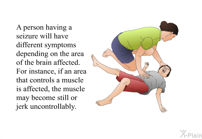 A person having a seizure will have different symptoms depending on the area of the brain affected. For instance, if an area that controls a muscle is affected, the muscle may become still or jerk uncontrollably.
