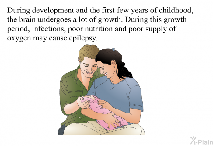 During development and the first few years of childhood, the brain undergoes a lot of growth. During this growth period, infections, poor nutrition and poor supply of oxygen may cause epilepsy.