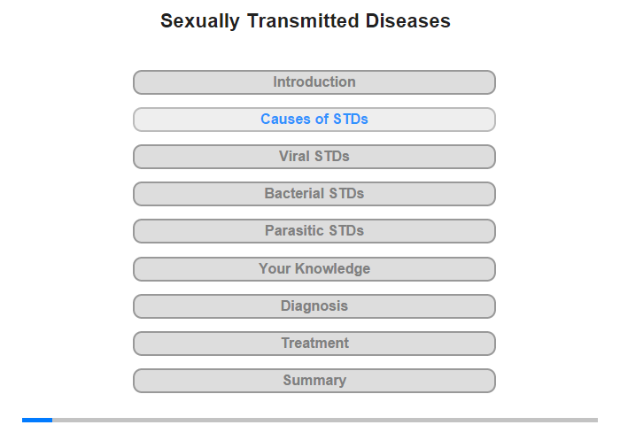 Causes of STDs