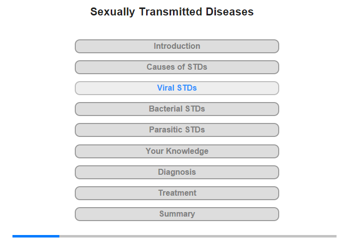Common Viral STDs