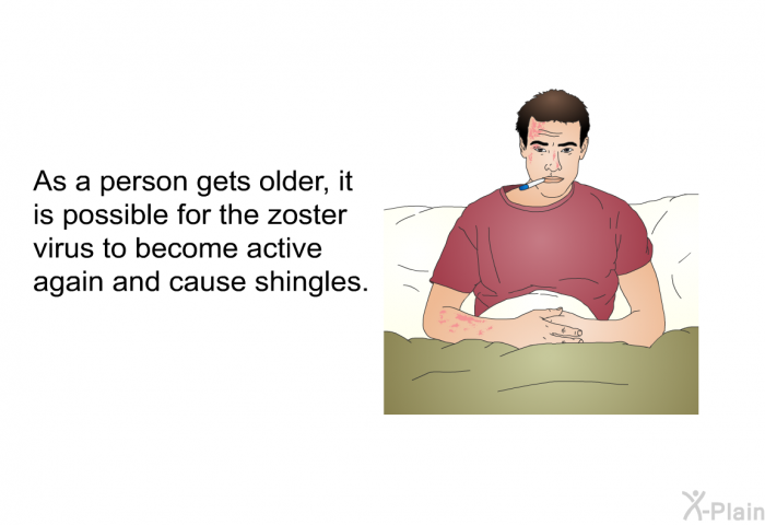 As a person gets older, it is possible for the zoster virus to become active again and cause shingles.