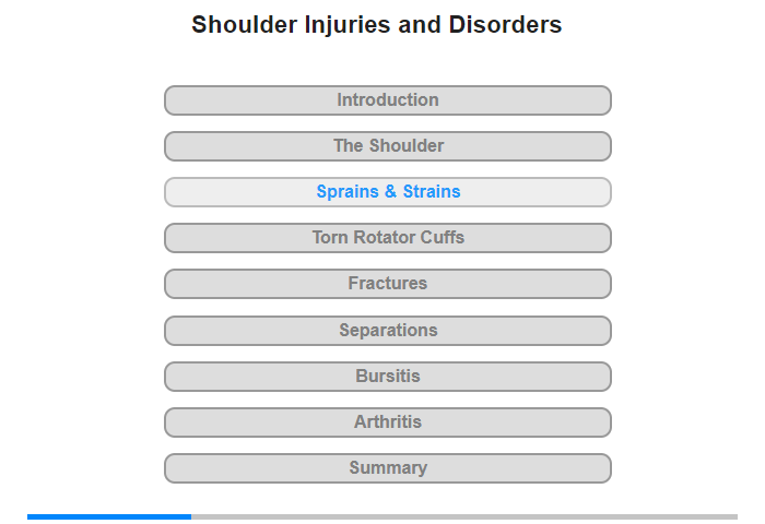 Sprains and Strains