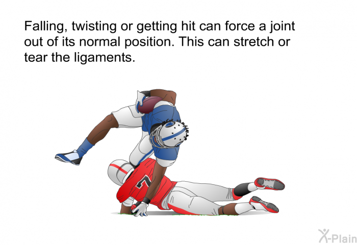 Falling, twisting or getting hit can force a joint out of its normal position. This can stretch or tear the ligaments.