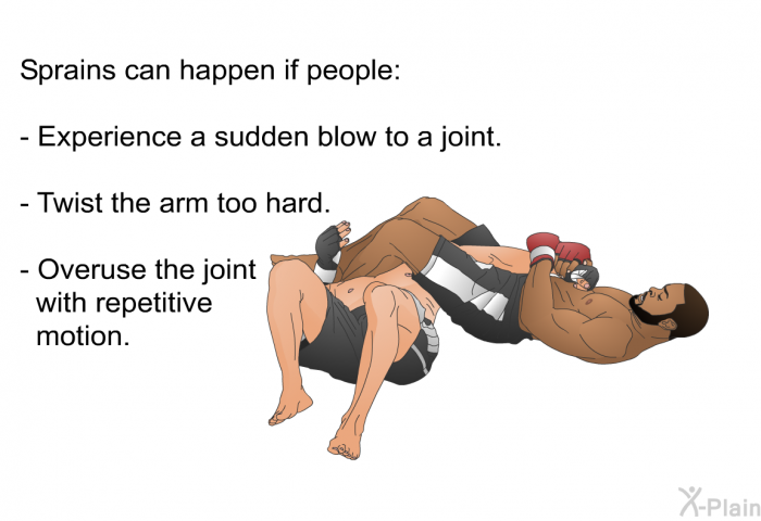 Sprains can happen if people:  Experience a sudden blow to a joint. Twist the arm too hard. Overuse the joint with repetitive motion.