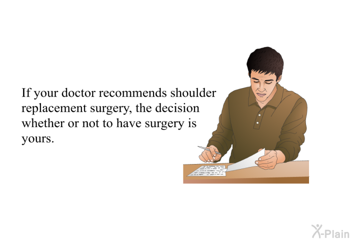 If your doctor recommends shoulder replacement surgery, the decision whether or not to have surgery is yours.