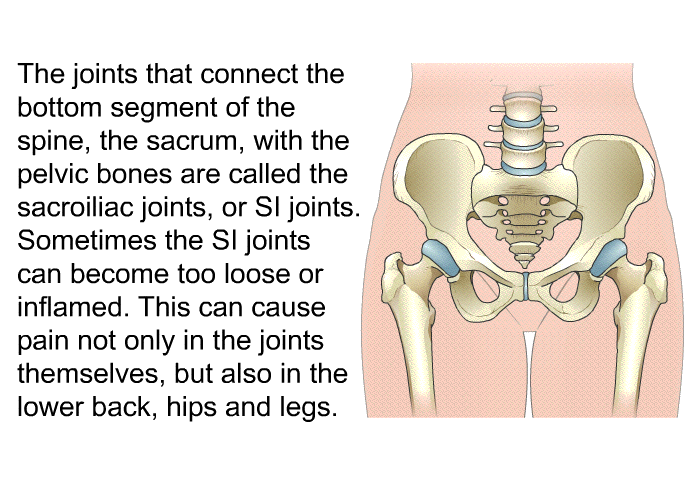 The joints that connect the bottom segment of the spine, the sacrum, with the pelvic bones are called the sacroiliac joints, or SI joints. Sometimes the SI joints can become too loose or inflamed. This can cause pain not only in the joints themselves, but also in the lower back, hips and legs.