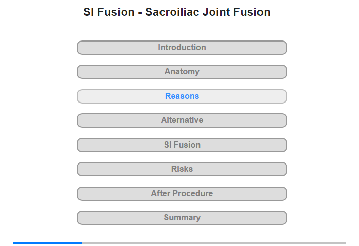 Reasons for SI Fusion
