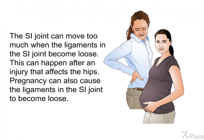 The SI joint can move too much when the ligaments in the SI joint become loose. This can happen after an injury that affects the hips. Pregnancy can also cause the ligaments in the SI joint to become loose.