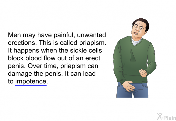 Men may have painful, unwanted erections. This is called priapism. It happens when the sickle cells block blood flow out of an erect penis. Over time, priapism can damage the penis. It can lead to impotence.