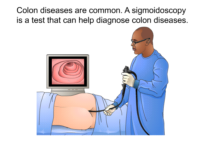 Colon diseases are common. A sigmoidoscopy is a test that can help diagnose colon diseases.